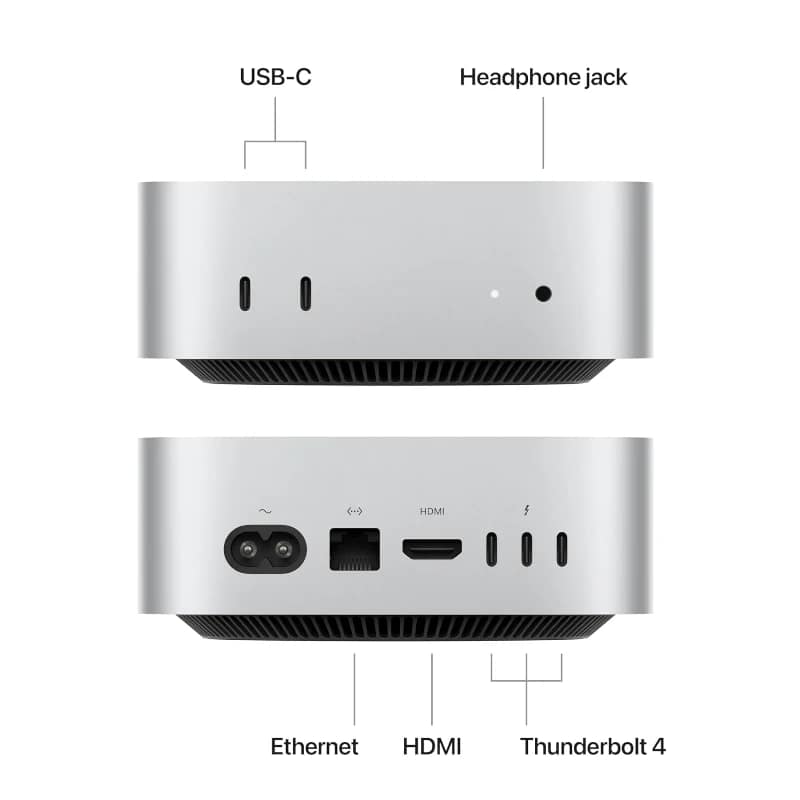 Apple Mac Mini With M4 Chip 16 GB 256 GB – Alohaishoppe